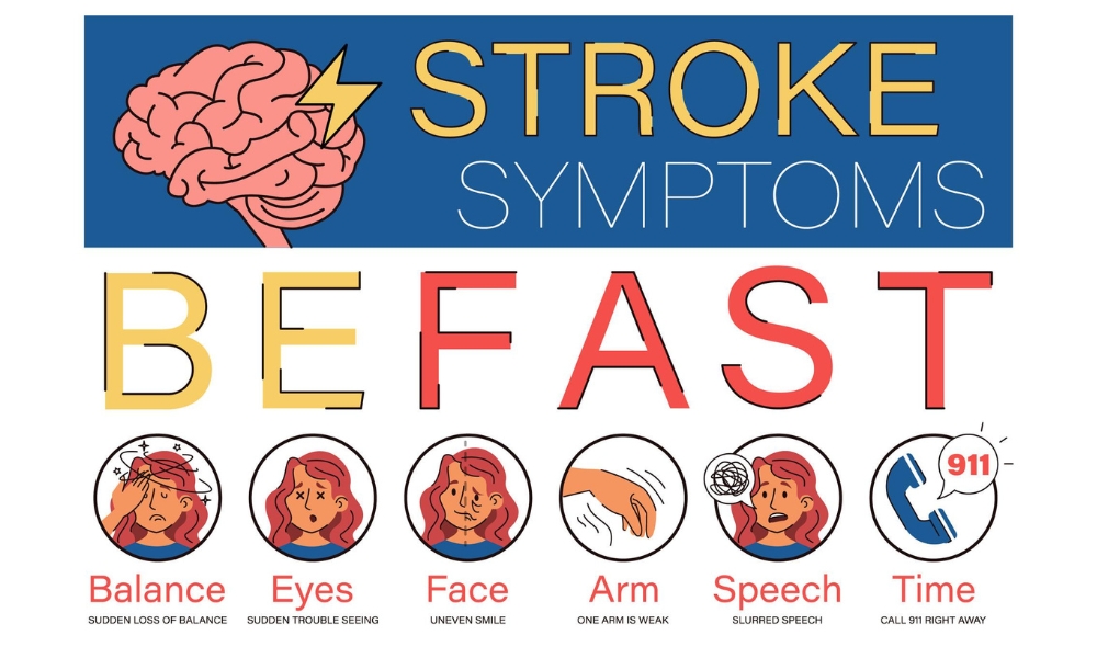 Brain CT scan used to diagnose stroke emergency in hospital