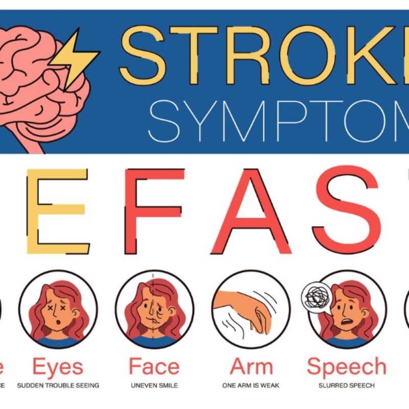 Stroke warning signs evaluation at The Heights Emergency Room in Houston